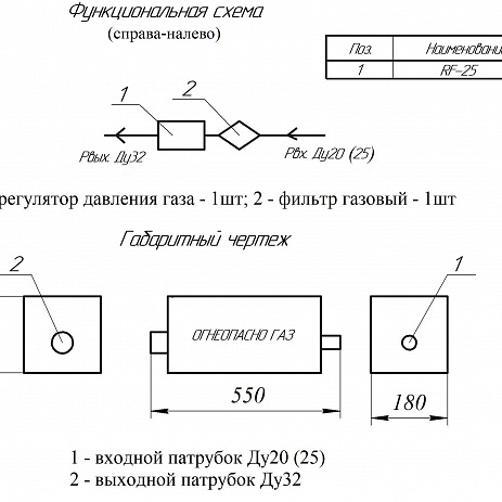 ГРПШ-RF-25